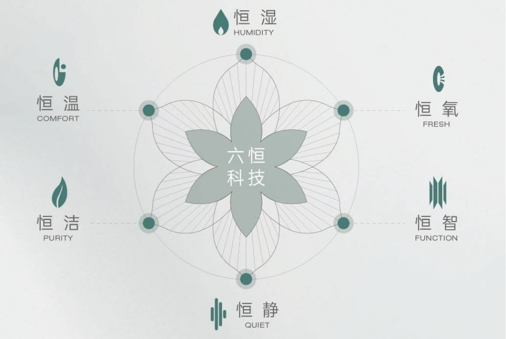 情-户型配套-最新价格-最新资讯-售楼处位置麻将胡了网址皖投安澜府售楼处欢迎您-楼盘详(图2)