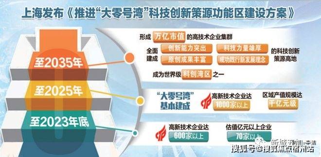 间-地址-最新房价户型图-小区环境-楼盘