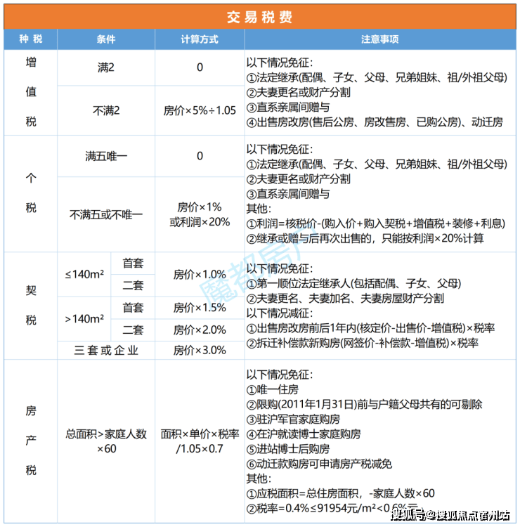 间-地址-最新房价户型图-小区环境-楼盘详情-交房时间-周边配套-售楼处电话PG电子麻将胡了试玩尚湾林语首页网站-尚湾林语售楼处电话-楼盘详情-交房时(图6) 间-地址-最新房价户型图-小区环境-楼盘详情-交房时间-周边配套-售楼处电话PG电子麻将胡了试玩尚湾林语首页网站-尚湾林语售楼处电话-楼盘详情-交房时(图6)