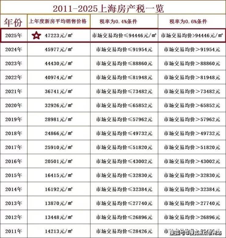 间-地址-最新房价户型图-小区环境-楼盘详情-交房时间-周边配套-售楼处电话PG电子麻将胡了试玩尚湾林语首页网站-尚湾林语售楼处电话-楼盘详情-交房时(图16) 间-地址-最新房价户型图-小区环境-楼盘详情-交房时间-周边配套-售楼处电话PG电子麻将胡了试玩尚湾林语首页网站-尚湾林语售楼处电话-楼盘详情-交房时(图16)