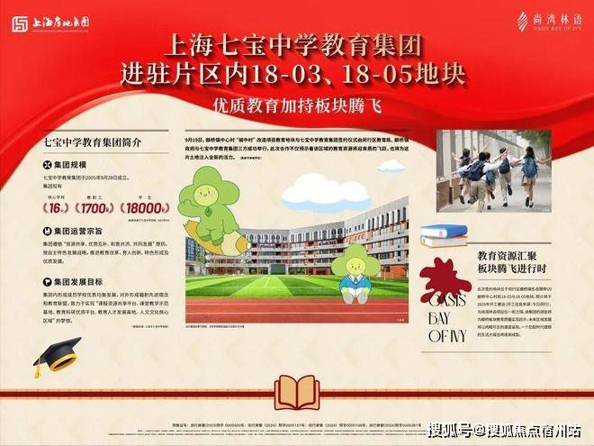 间-地址-最新房价户型图-小区环境-楼盘详情-交房时间-周边配套-售楼处电话PG电子麻将胡了试玩尚湾林语首页网站-尚湾林语售楼处电话-楼盘详情-交房时(图19) 间-地址-最新房价户型图-小区环境-楼盘详情-交房时间-周边配套-售楼处电话PG电子麻将胡了试玩尚湾林语首页网站-尚湾林语售楼处电话-楼盘详情-交房时(图19)