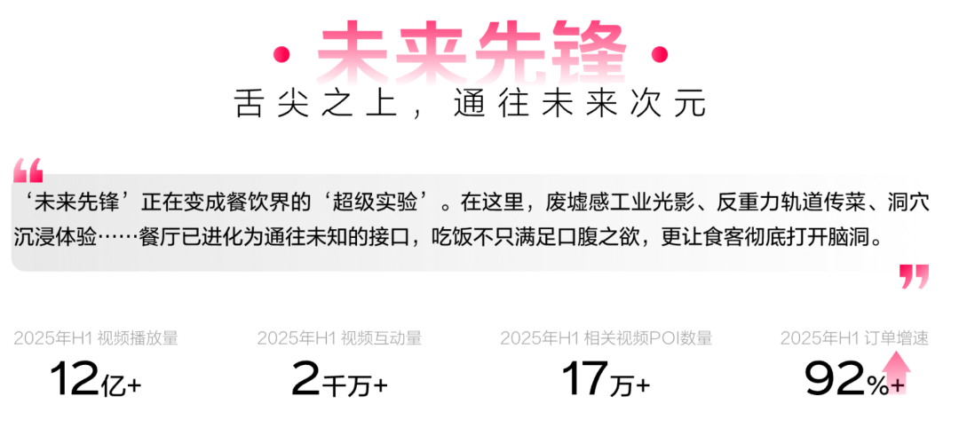 读懂食客新价值坐标让氛围持续心动 CBNData报告麻将胡了2模拟器《2025氛围感就餐趋势洞察》发布：(图18)